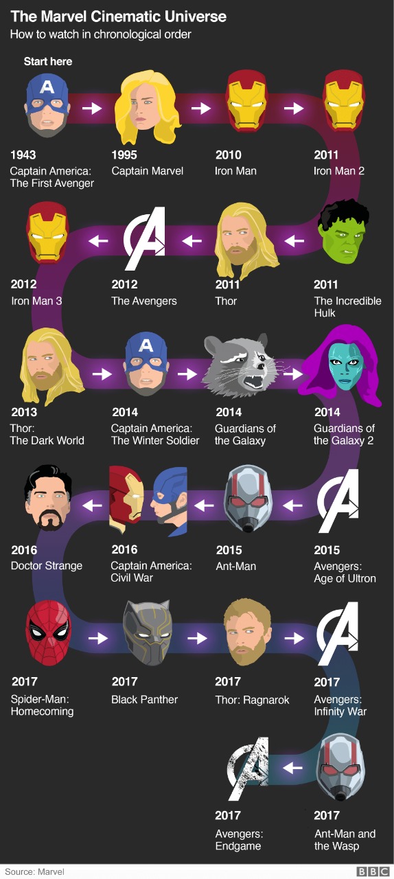 Avengers series.jpg